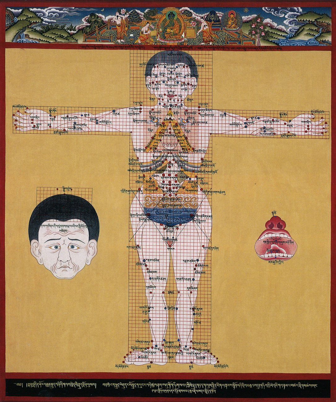 Tibetan medical thangka: a human figure standing over a fine measurement grid, arms outstretched, the body covered in dozens of small marked points annotated in Tibetan script, with a separate head and mouth study to either side.